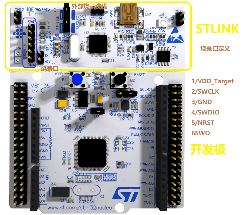 官方开发板带的烧录工具