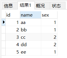 MySQL当中的limit的用法_mysql limit 6,3-CSDN博客