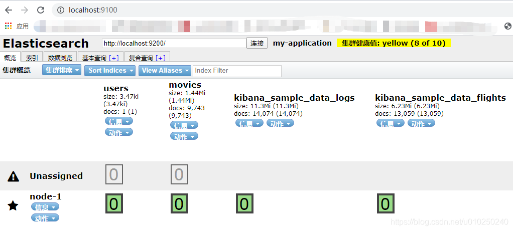 Windows 下安装 ElasticSearch  ElasticSearch head的坑