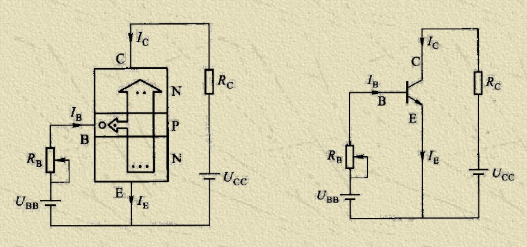 数电补充1——三极管和MOS管网络必修居士的博客-
