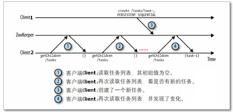 [外链图片转存失败,源站可能有防盗链机制,建议将图片保存下来直接上传(img-PFienJqo-1586570913478)(assets/Image201905291811.png)]