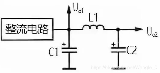 电路滤波器——（一）RLC无源滤波器