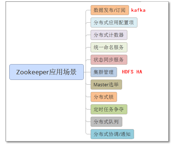 [外链图片转存失败,源站可能有防盗链机制,建议将图片保存下来直接上传(img-rNBXrdfp-1586570913484)(assets/20170221224856838.png)]