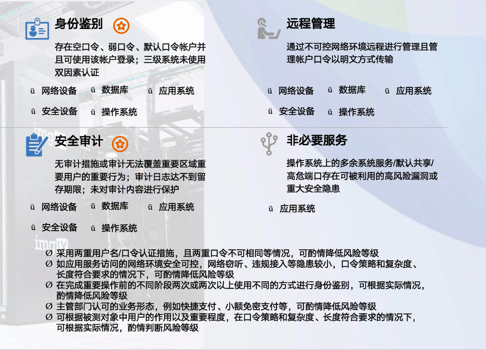 等级保护学习笔记网络weixin44253823的博客-