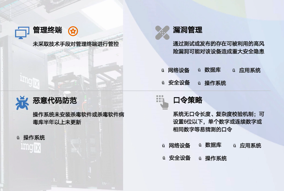 等级保护学习笔记网络weixin44253823的博客-