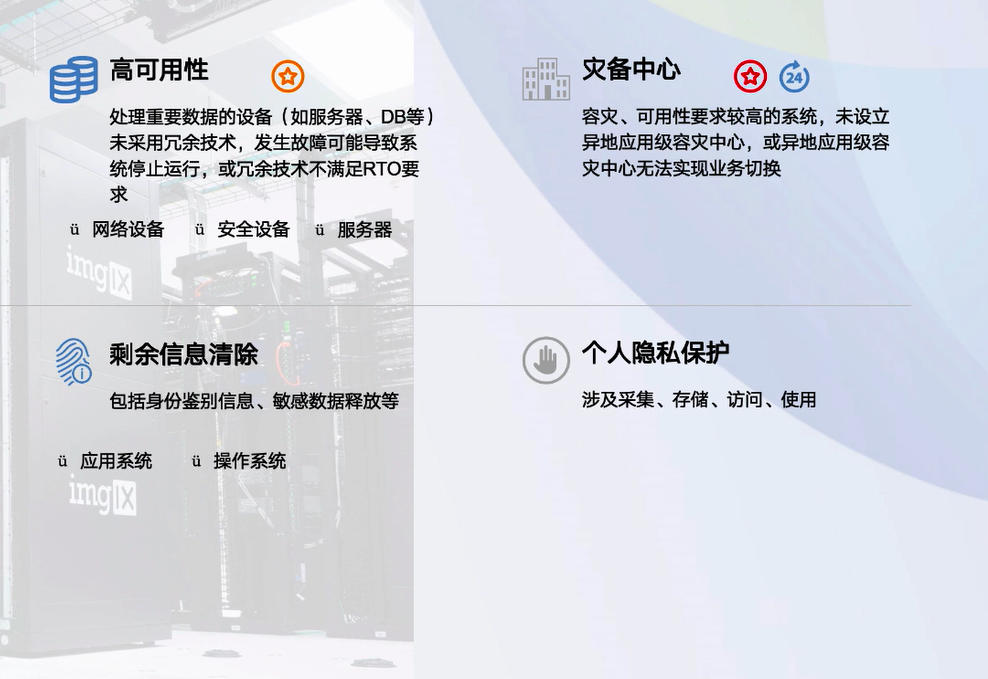 等级保护学习笔记网络weixin44253823的博客-