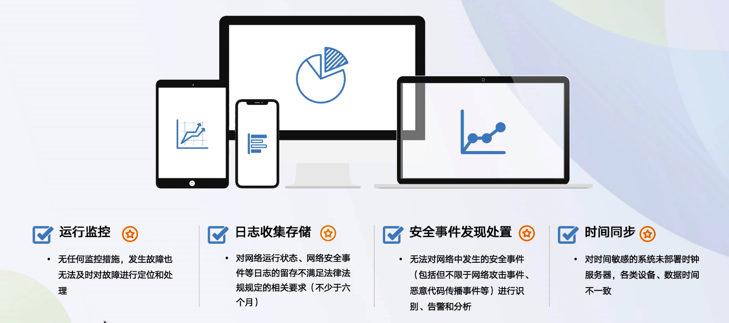 等级保护学习笔记网络weixin44253823的博客-