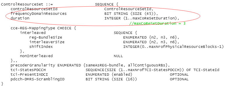 5GNR漫谈4：CORESET与SearchSpace网络guet208的博客-