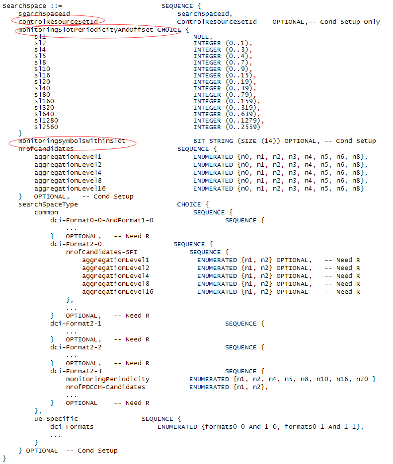 5GNR漫谈4：CORESET与SearchSpace网络guet208的博客-