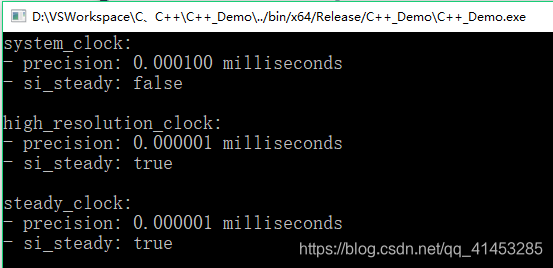 C++ Clock和Timer(chrono库)_c++clock精度-CSDN博客