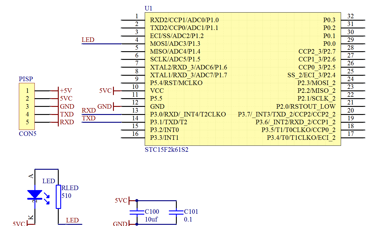 ▲ Diagrama esquemático de la versión beta SCH