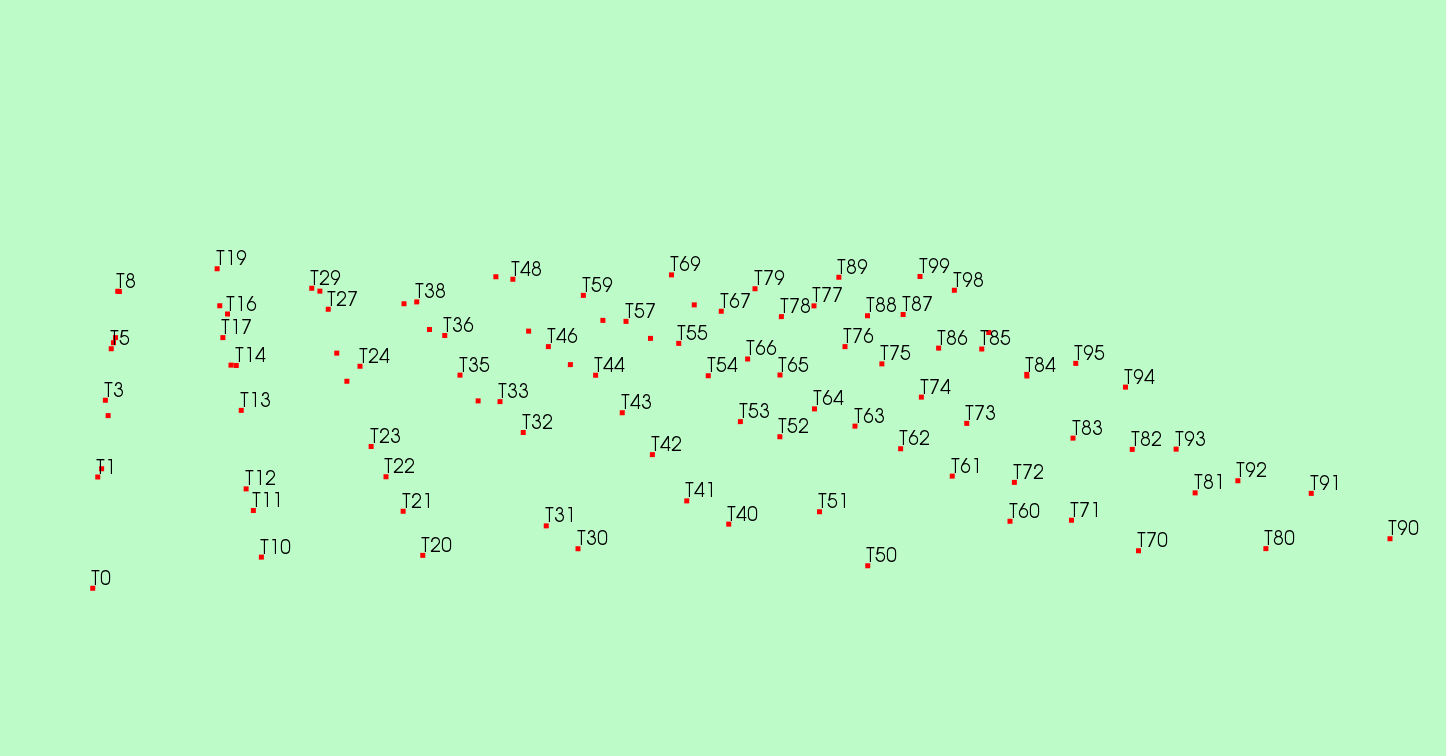 VTK Learning Eleven - VTK Label One