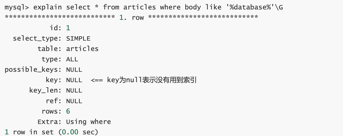 MySQL索引特性数据库快乐星球-