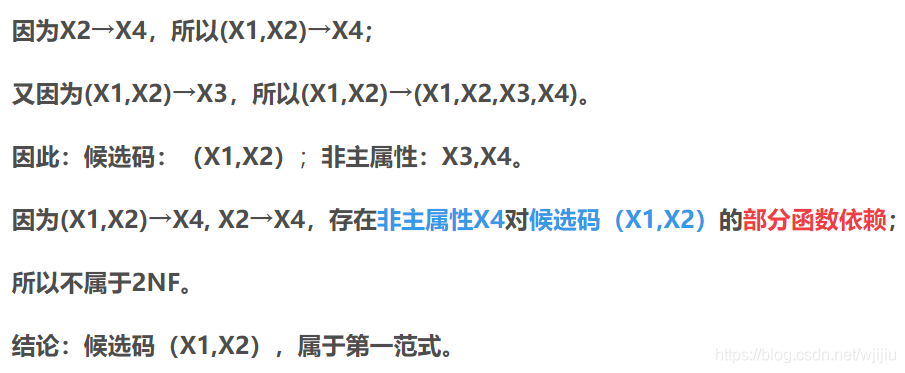 第六章: 关系数据理论数据库wjijiu的博客-