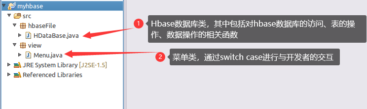 大数据hadoop学习【9】-----通过JAVA语言编程，实现对Hbase数据库表及数据的相关操作大数据qq42451251的博客-