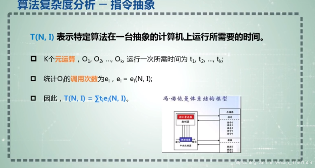 算法复杂度