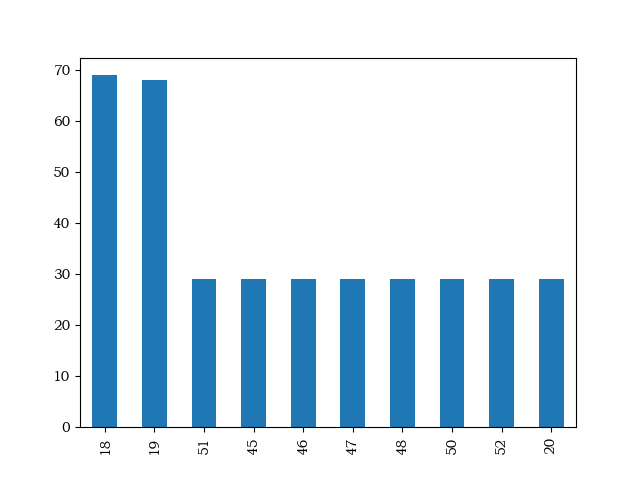 watermark,type_ZmFuZ3poZW5naGVpdGk,shadow_10,text_aHR0cHM6Ly9ibG9nLmNzZG4ubmV0L2N5ajUyMDEzMTQ=,size_16,color_FFFFFF,t_70
