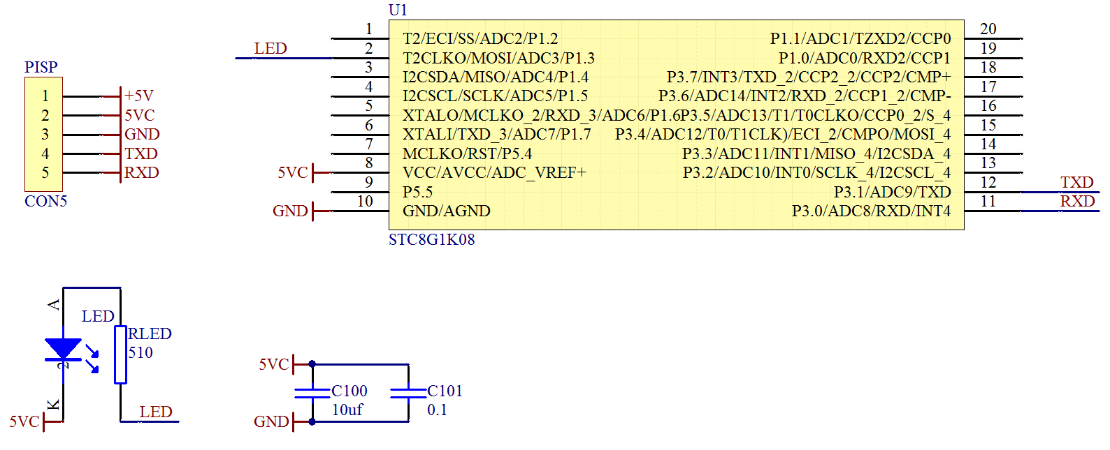 ▲ Esquema de prueba