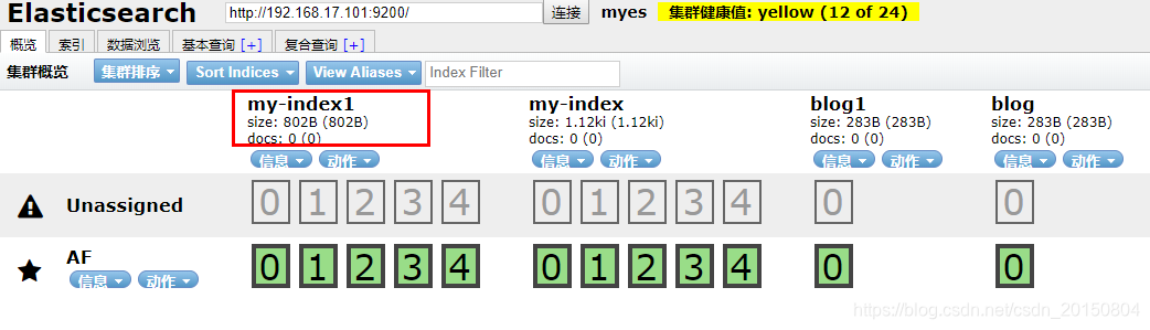 ElasticSearch系列(三)linux环境中安装配置head插件以及使用方法大数据雨剑的博客-