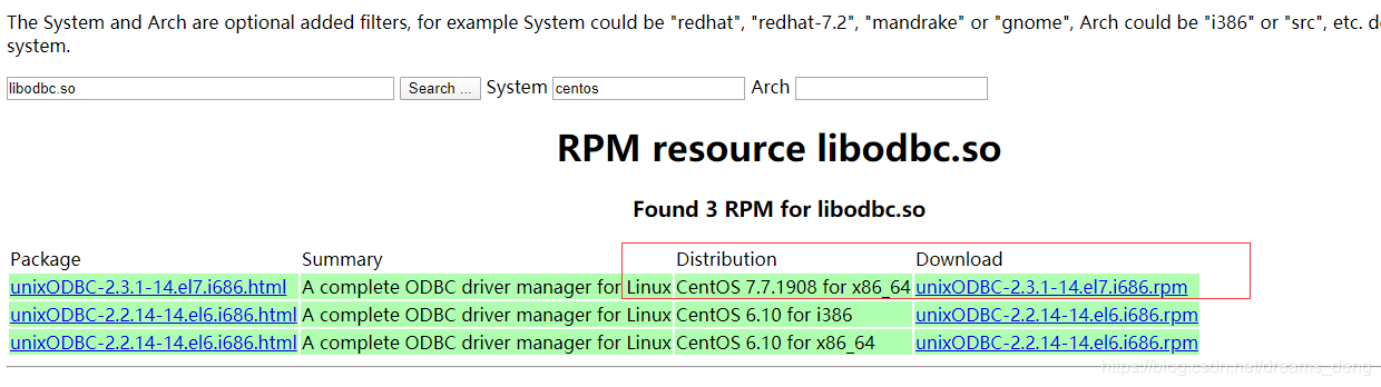 Centos软件包安装运维dreamsdeng的博客-