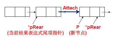 [外链图片转存失败,源站可能有防盗链机制,建议将图片保存下来直接上传(img-ainsskvo-1586684135578)(C:\Users\YZN\AppData\Roaming\Typora\typora-user-images\image-20200410201539396.png)]