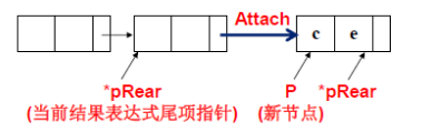 [外链图片转存失败,源站可能有防盗链机制,建议将图片保存下来直接上传(img-TcnoOQED-1586684135579)(C:\Users\YZN\AppData\Roaming\Typora\typora-user-images\image-20200410203251532.png)]