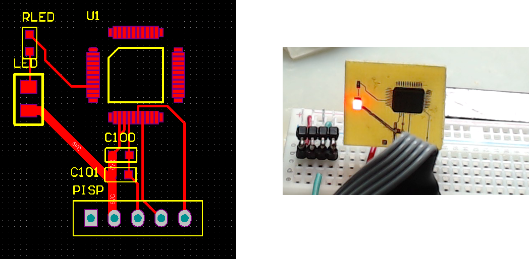 ▲ Placa de circuito de prueba