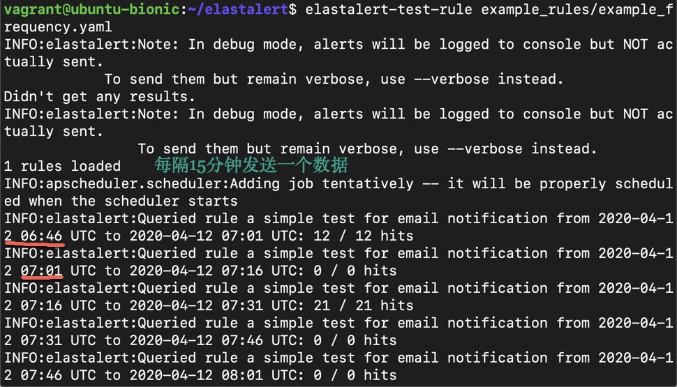 Elastic：使用 ElastAlert 发送邮件通知_elastalert发送邮件CSDN博客