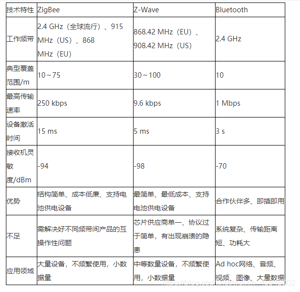 ここに画像の説明を挿入