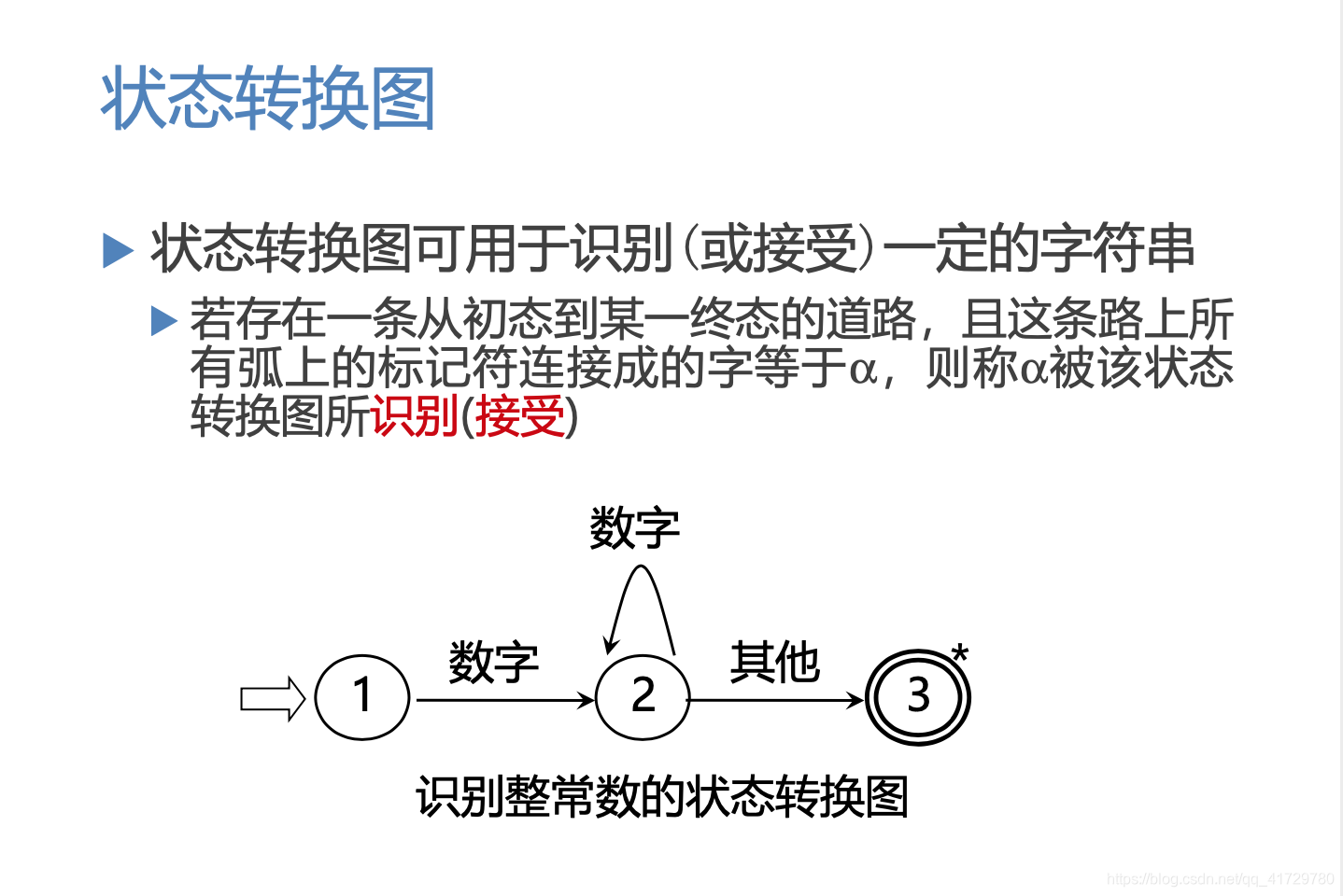 识别整常数的状态转换图