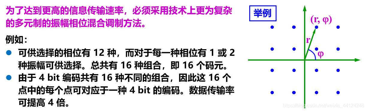 [外链图片转存失败,源站可能有防盗链机制,建议将图片保存下来直接上传(img-WbD5ReN9-1586690635704)(1586586291115.png)]