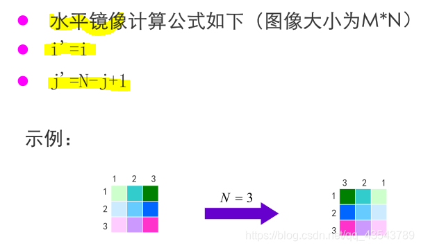 图像处理是什么课 watermark,type_ZmFuZ3poZW5naGVpdGk,shadow_10,text_aHR0cHM6Ly9ibG9nLmNzZG4ubmV0L3FxXzQzNTQzNzg5,size_16,color_FFFFFF,t_70