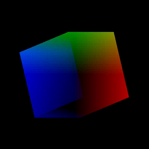 OpenGL drawing cube - Programmer Sought