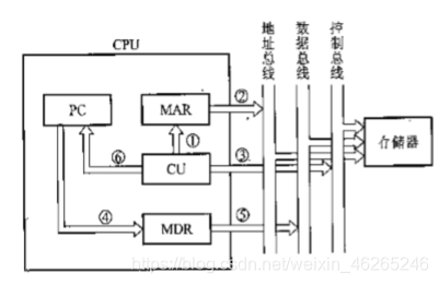 ここに画像の説明を挿入