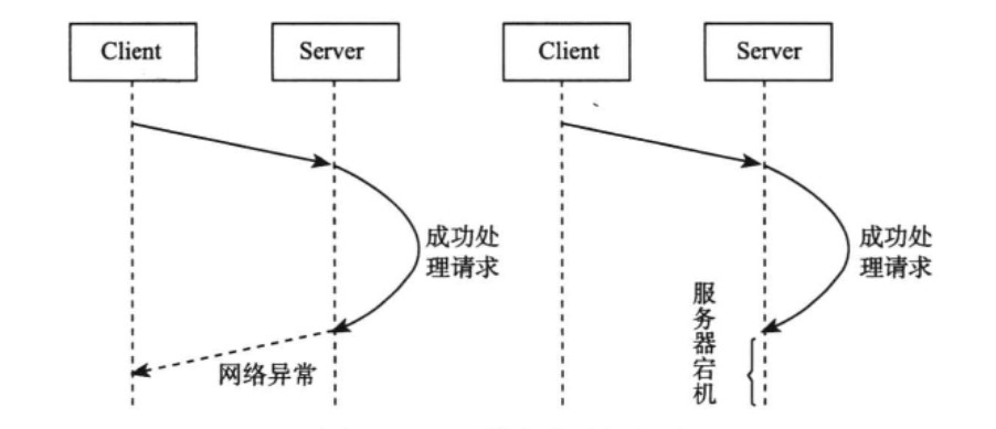 深入理解TCC原理以及使用案例tcc-transaction数据库iloveoverfly的博客-