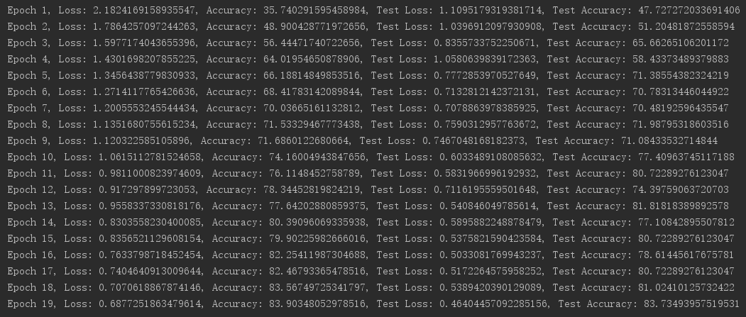 TensorFlow2.0深度学习实战（六）：搭建GoogLeNet卷积神经网络网络@wangxin的博客-