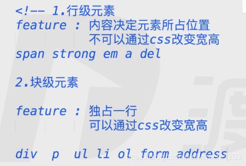 web前端开发笔记整理(一)网络Miracle1203的博客-