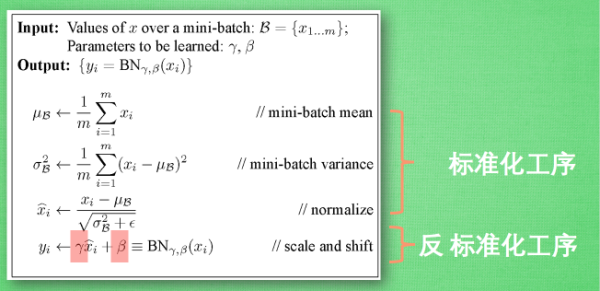 什么是5.5 watermark,type_ZmFuZ3poZW5naGVpdGk,shadow_10,text_aHR0cHM6Ly9ibG9nLmNzZG4ubmV0L1N1eWViaXViaXU=,size_16,color_FFFFFF,t_70