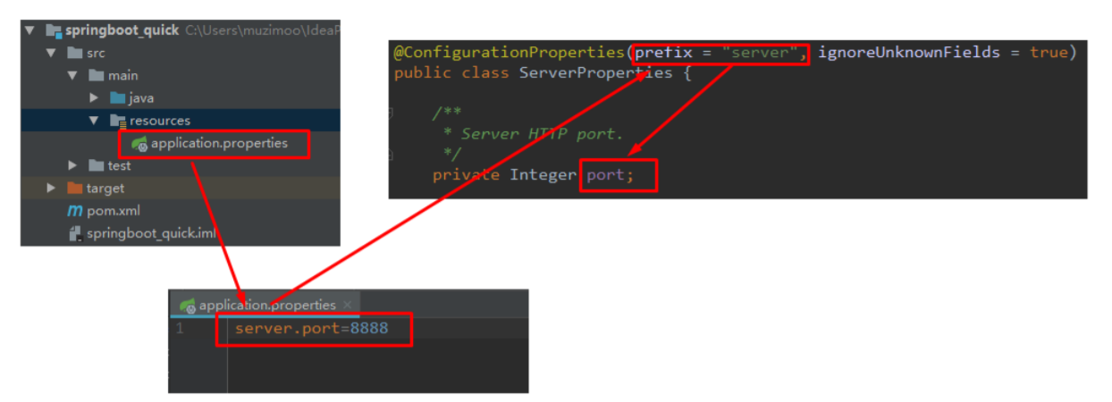 [外链图片转存失败,源站可能有防盗链机制,建议将图片保存下来直接上传(img-8iJ1f61w-1586713077574)(img\12.png)]