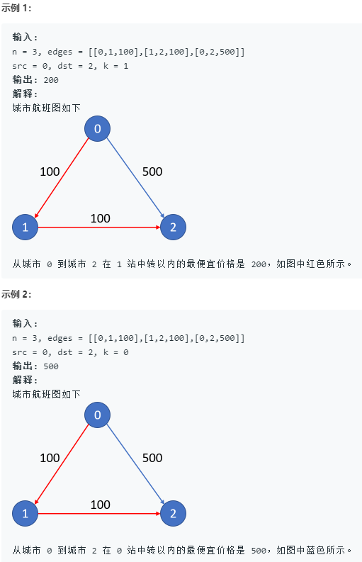 leetcode 787. k 站中转内最便宜的航班