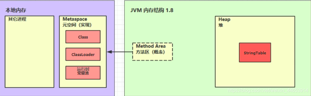 jdk1.8