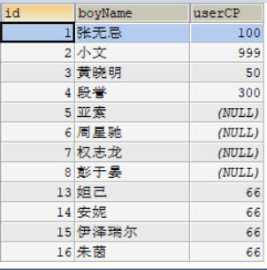 小白终是踏上了这条不归路----小文的mysql学习笔记（12）----删除语句的两种方式以及他们的比较数据库qq45948983的博客-