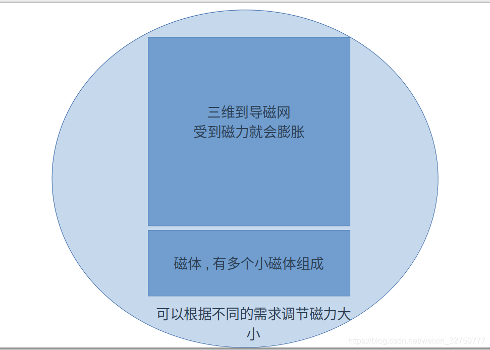 ここに画像の説明を挿入