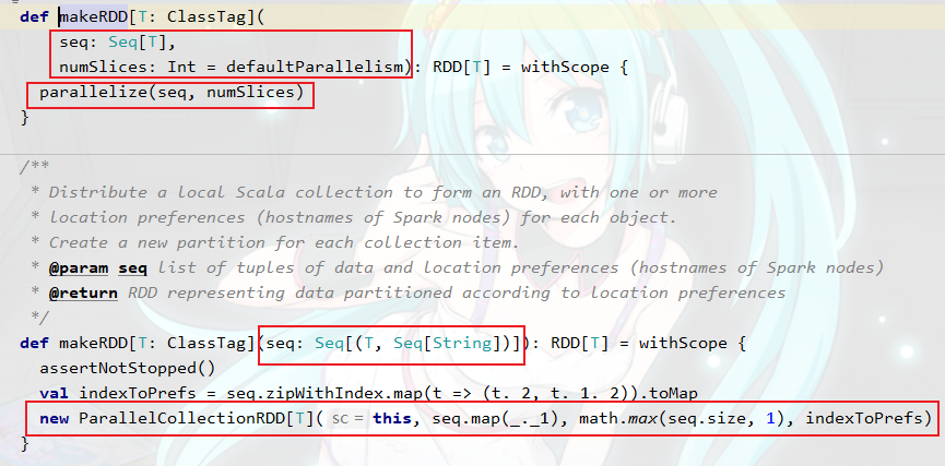 【Spark】Spark并行度解读大数据Together-