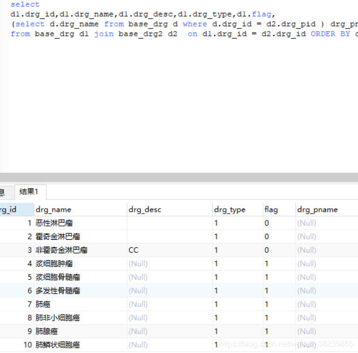 sql常用语法