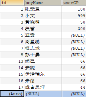 小白终是踏上了这条不归路----小文的mysql学习笔记（12）----删除语句的两种方式以及他们的比较数据库qq45948983的博客-