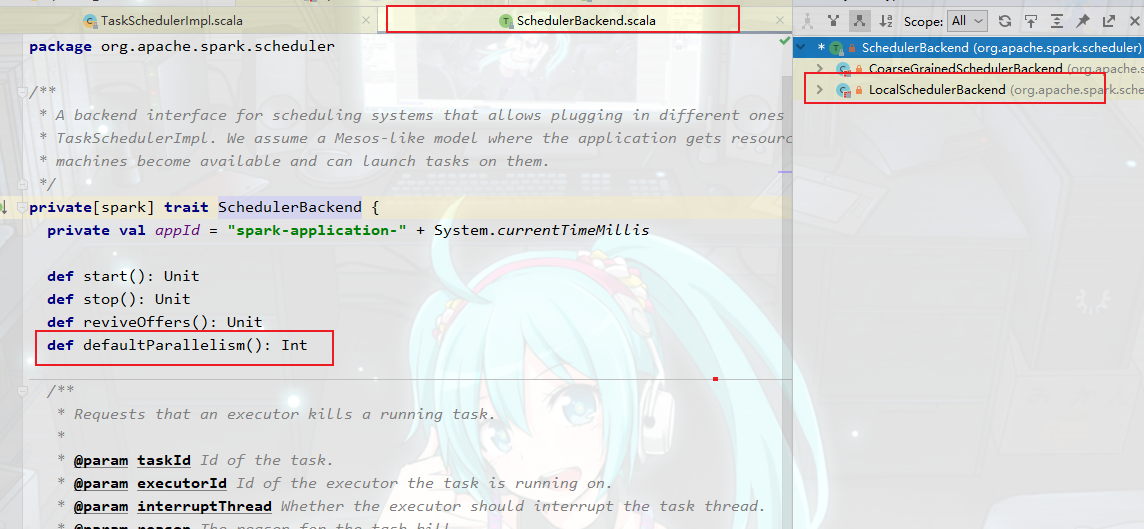 【Spark】Spark并行度解读大数据Together-