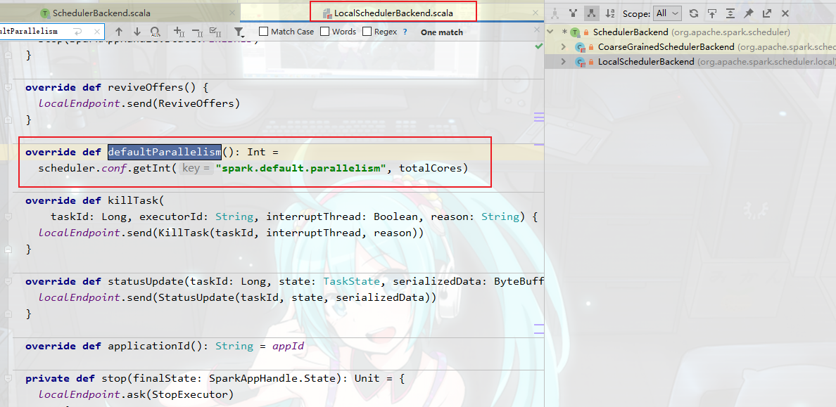 【Spark】Spark并行度解读大数据Together-