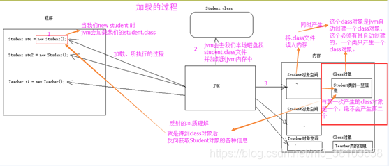 ここに画像の説明を挿入