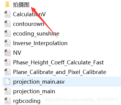 如图中的拍色图片在这里插入图片描述